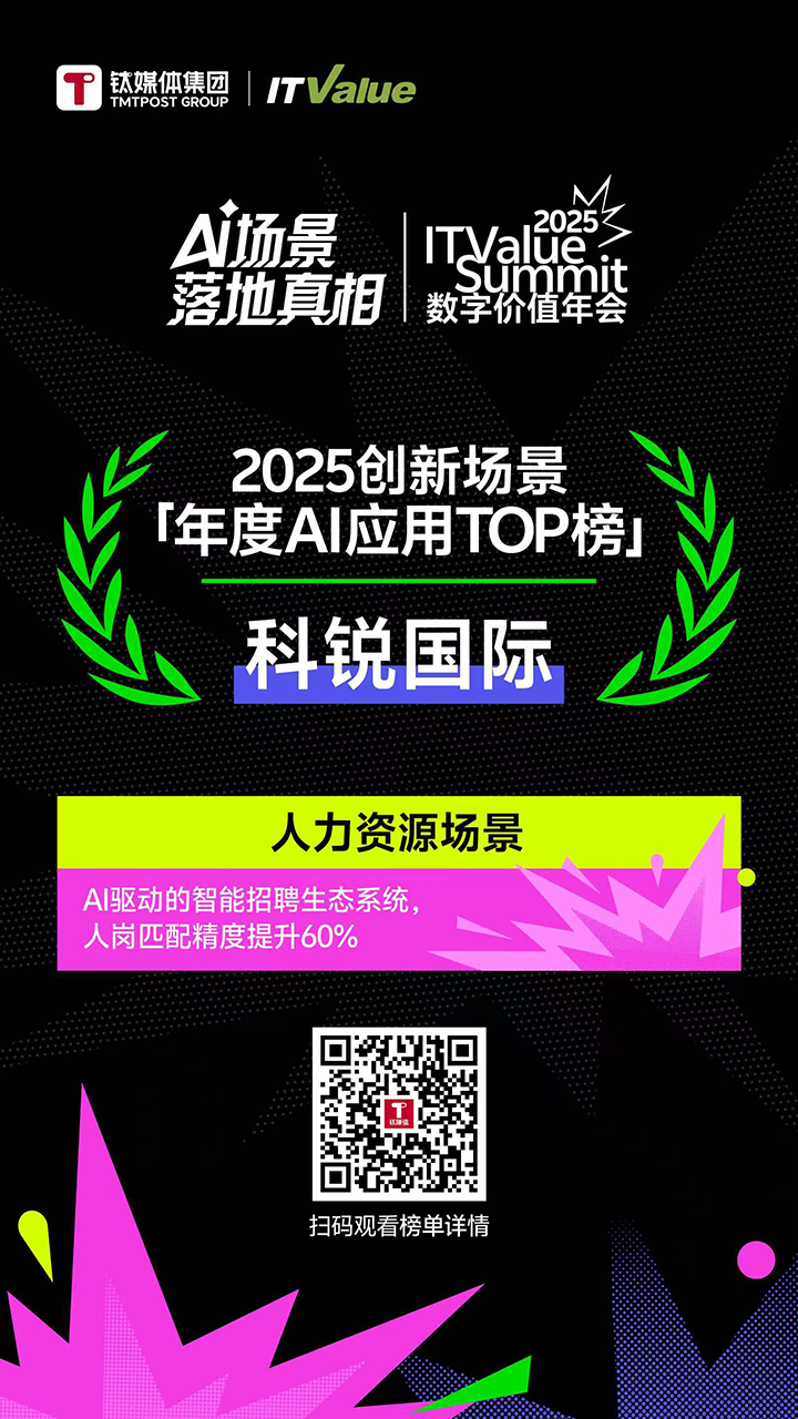 人力资源公司球盟会(中国)国际的人工智能招聘匹配模型荣获钛媒体年度最佳场景实践TOP15