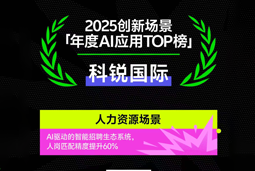 球盟会(中国)国际荣登钛媒体2025创新场景「年度AI应用TOP榜」